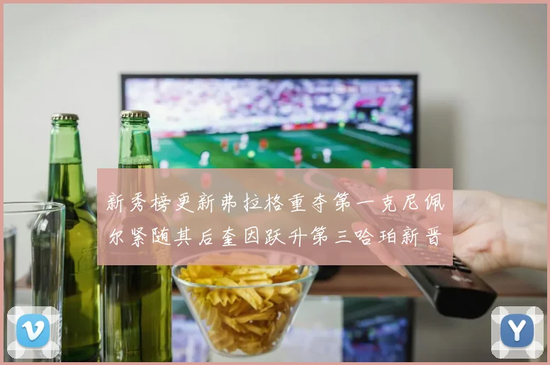 新秀榜更新弗拉格重夺第一克尼佩尔紧随其后奎因跃升第三哈珀新晋入榜